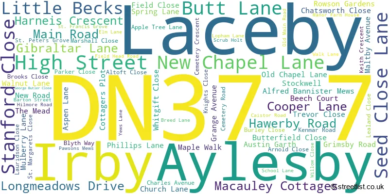 A word cloud for the DN37 7 postcode